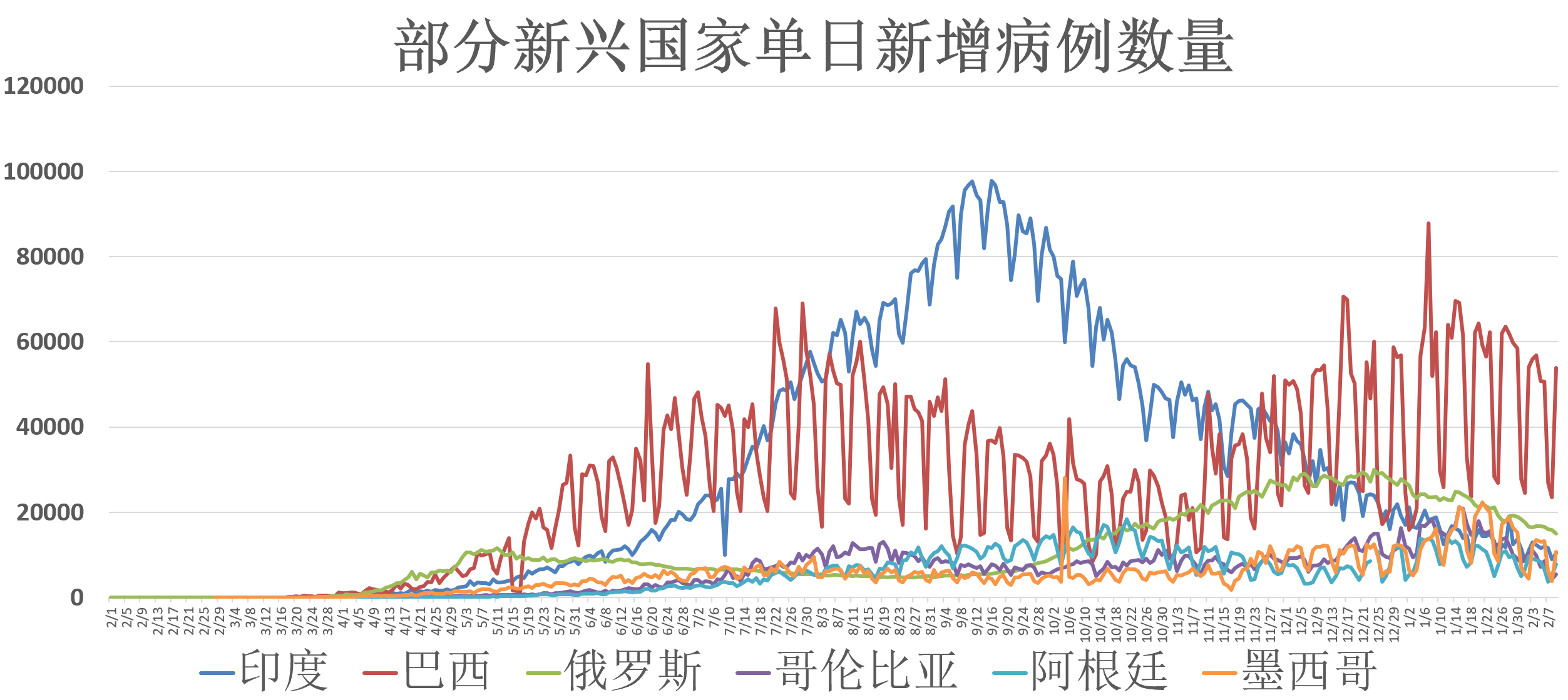 知识总结 第515页