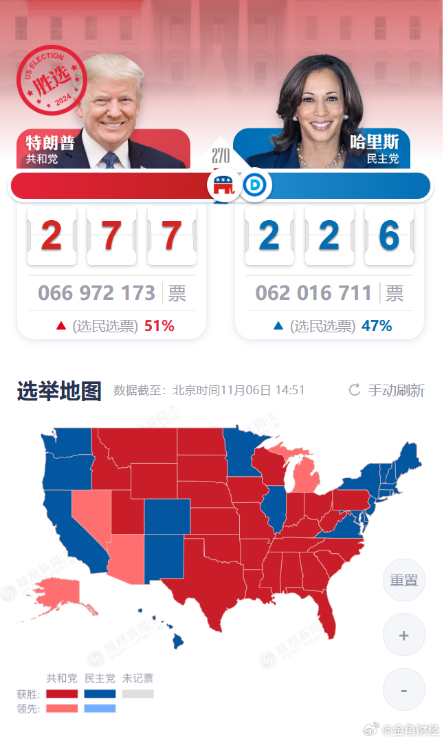 第3087页