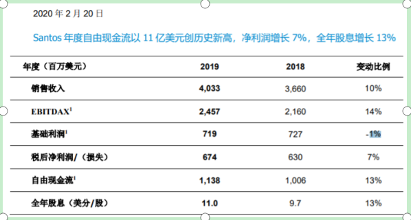 2024新奥精选免费资料概览
