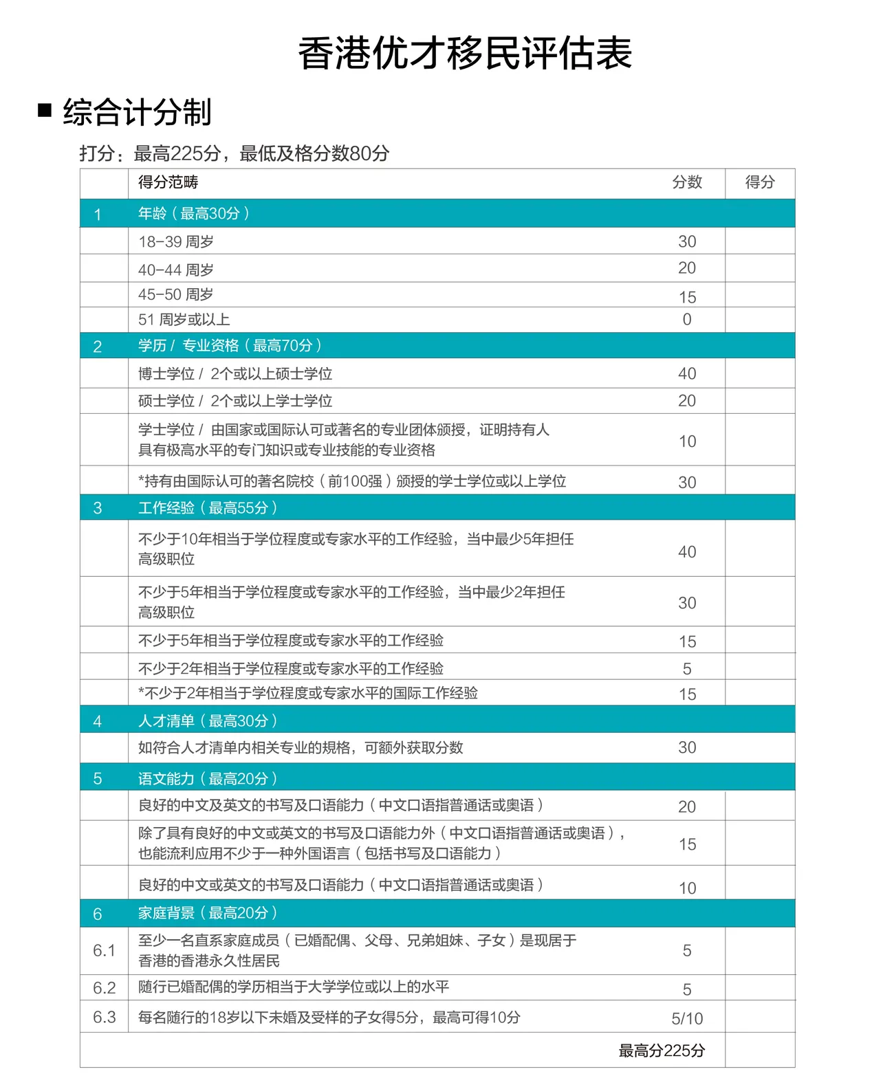香港资料大全正新版 2024年最新版概述