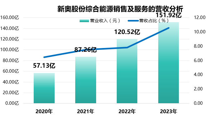 新奥天天正版资料大全，探索与理解