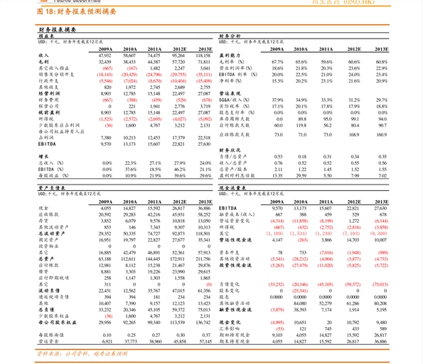 新奥全年免费资料大全的优势与价值
