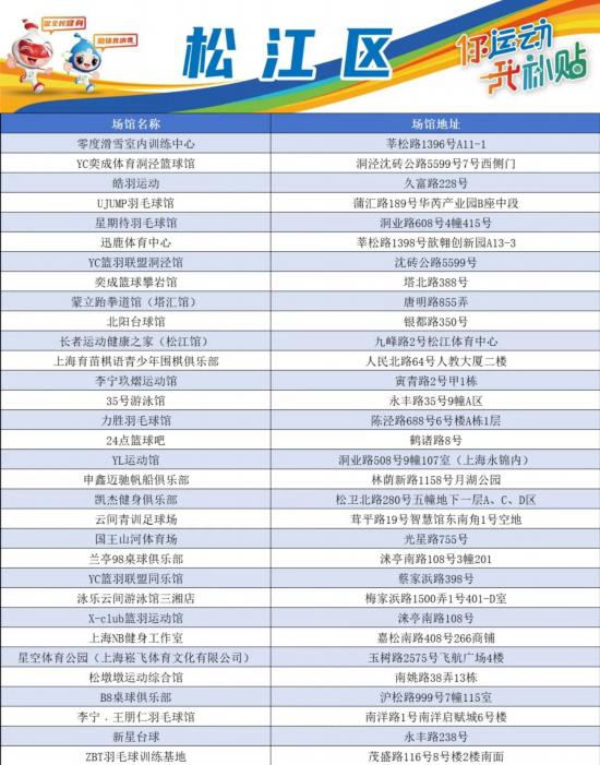 关于2024天天彩全年免费资料的探讨
