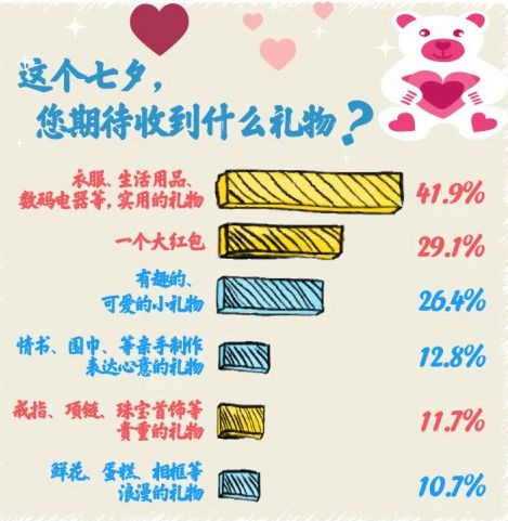 探索2024天天彩全年免费资料，梦想与现实的交汇点