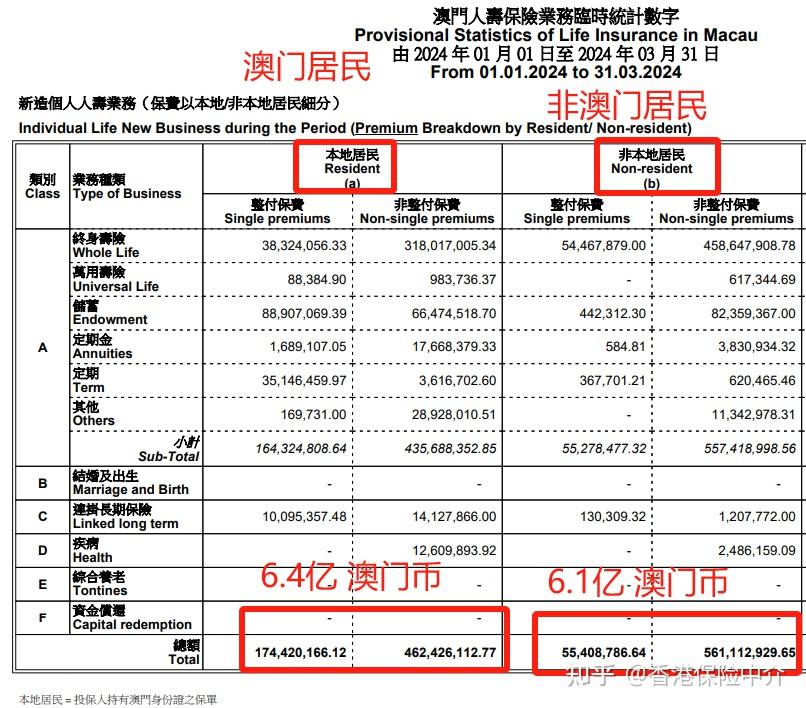 新2024年澳门天天开好彩——警惕背后的违法犯罪风险