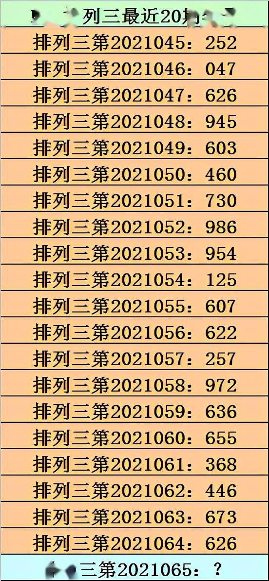 澳门一码一肖100准吗？这是一个引人关注的问题，但我们必须明确指出，关于澳门一码一肖100%准确预测的说法是不真实、不可靠的。这种预测涉及到赌博和欺诈行为，不仅违反了法律法规，也严重损害了人们的利益和社会的稳定。