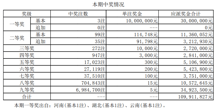 新澳门彩历史开奖记录走势图，探索与解读