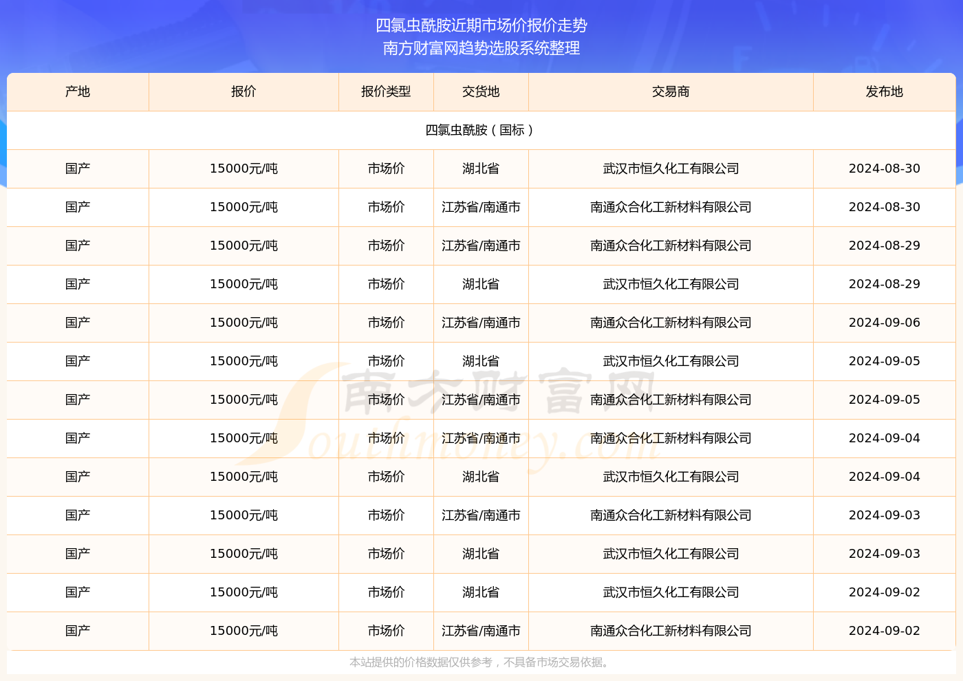 探索香港，免费获取正版资料的全新体验（2024年）