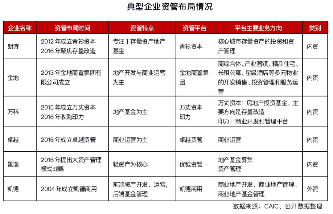 管家婆2024资料精准大全，洞悉商业管理的未来趋势