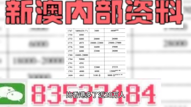 新澳精准资料免费大全，关于新澳精准资料免费大全的探讨——一个关于违法犯罪问题的探讨