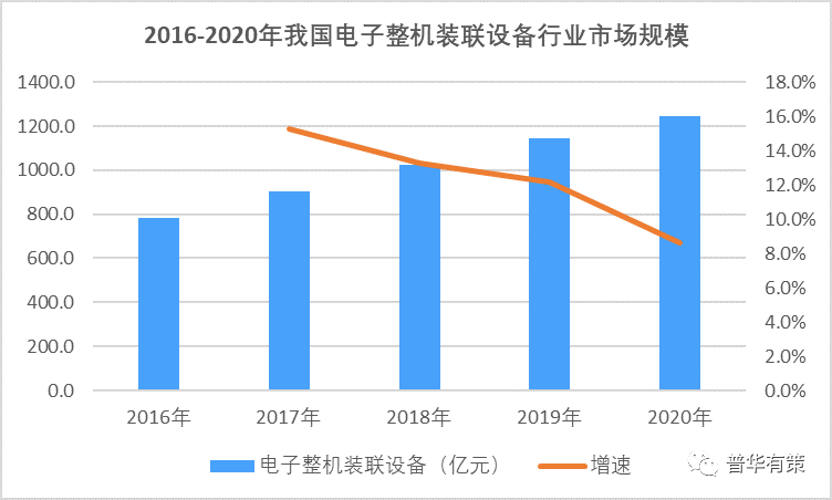 容桂上佳市最新二手房市场分析与趋势预测