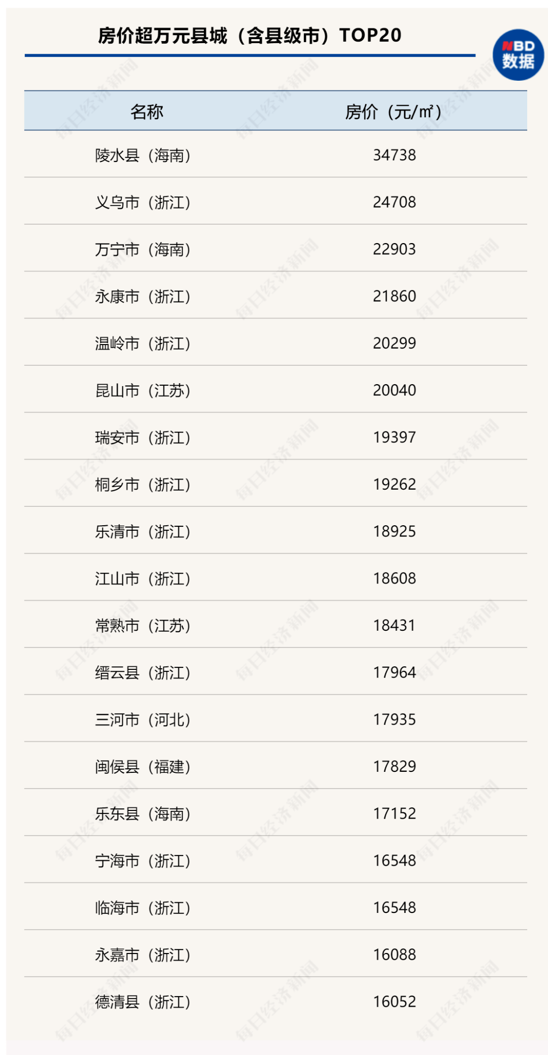 博兴县最新个人二手车市场概况