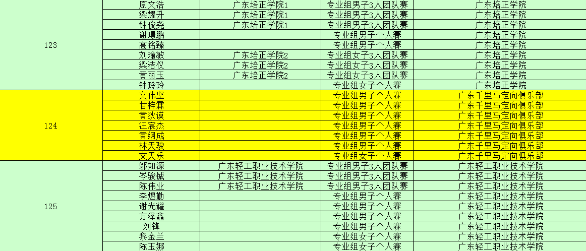 广东南粤风采最新36选7走势图，探索与预测
