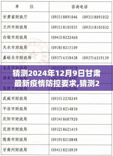 甘肃兰州疫情最新消息，14人涉疫动态及防控进展