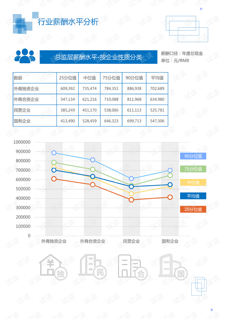 忻保客运专线最新进展报告