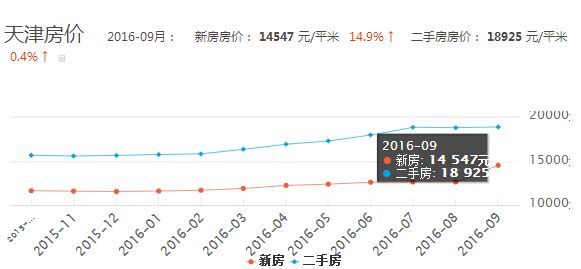 知识总结 第463页