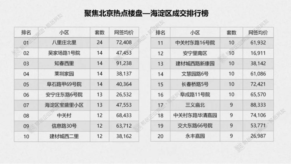 学习心得 第466页