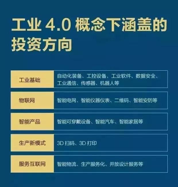 学习计划 第450页
