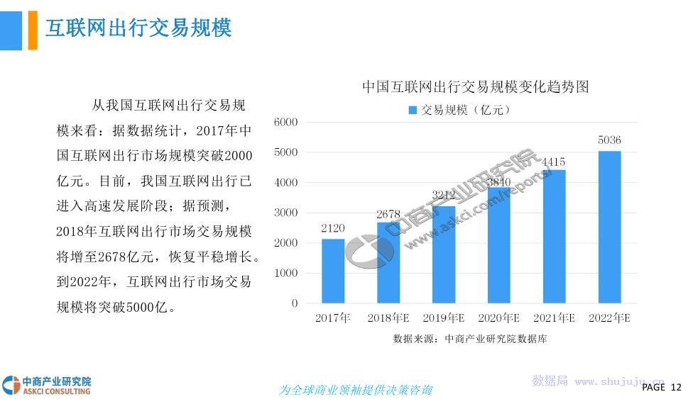 学习进度 第471页