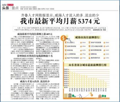 威海人才网最新招聘信息概览