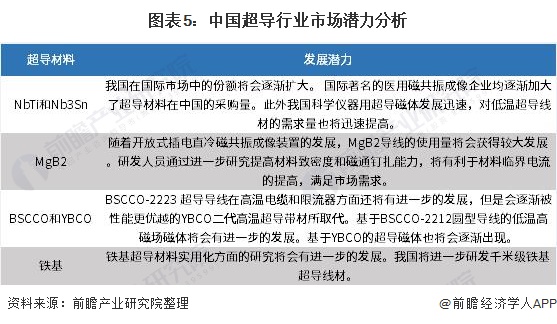 电力行业标准最新版本，推动行业进步的关键力量