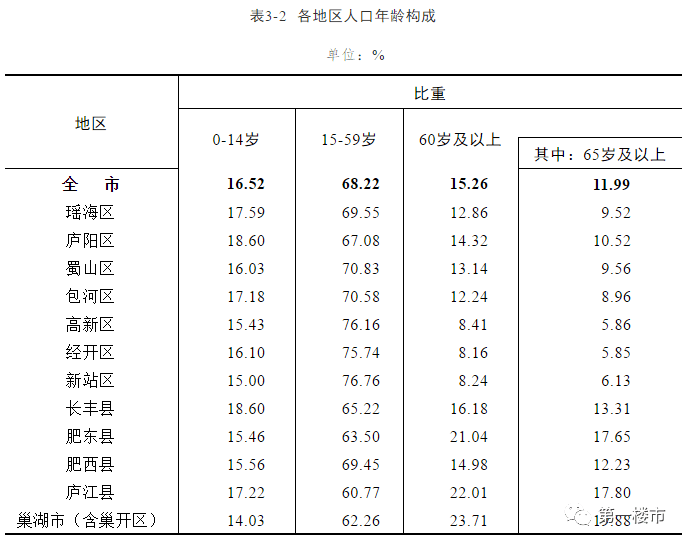 无棣县最新二手房房源信息汇总——优质房源一网打尽