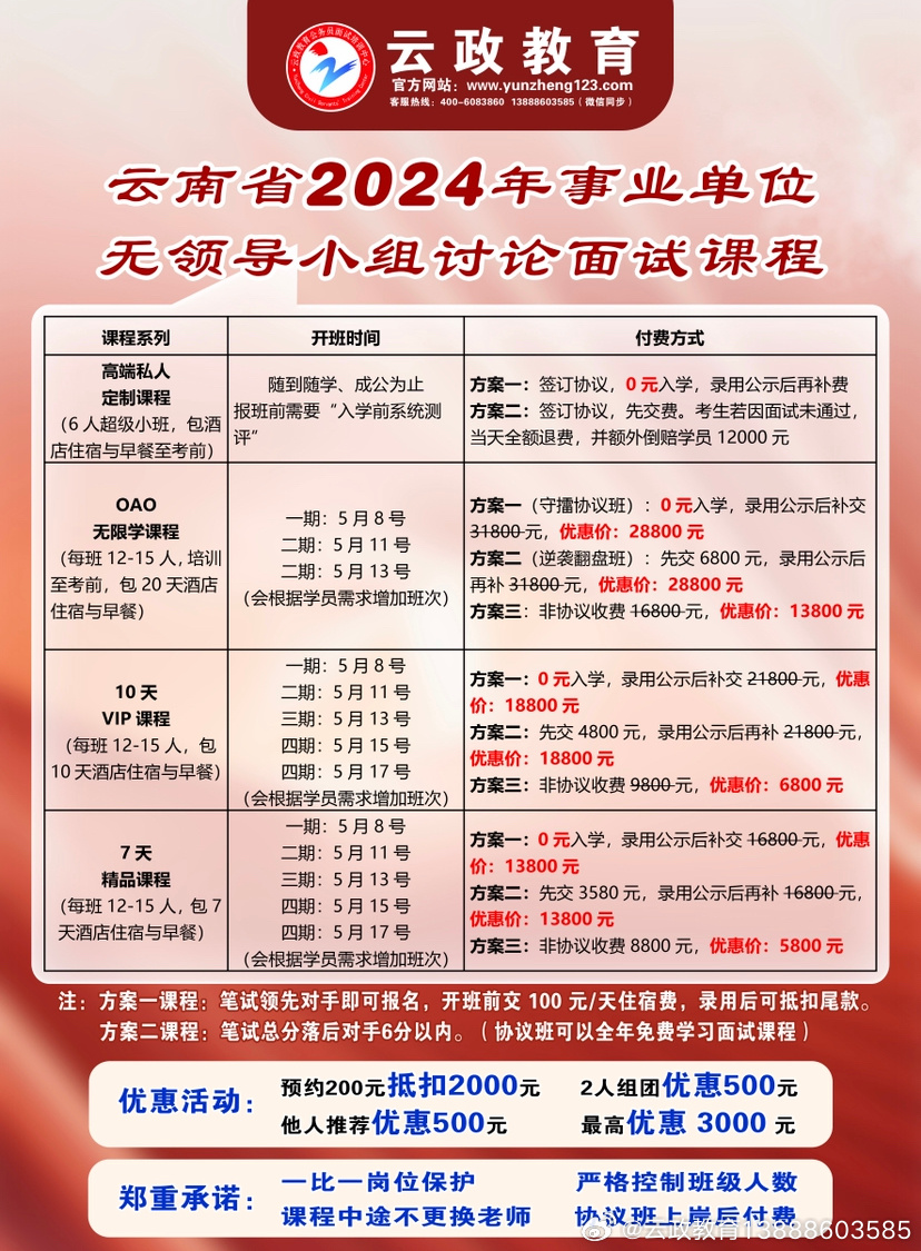 云南省事业单位改革最新消息