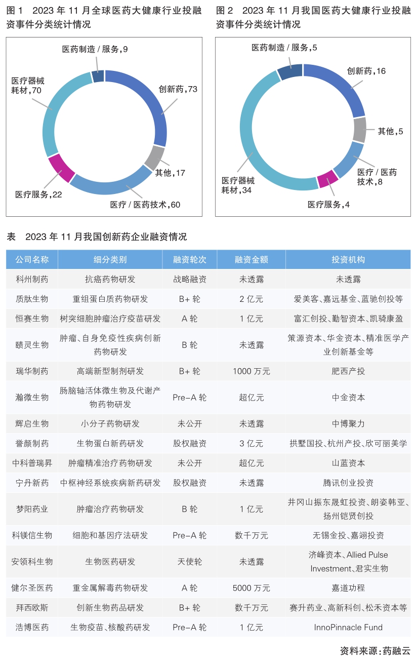 奈诺沙星最新消息，研发进展、应用前景与市场动态