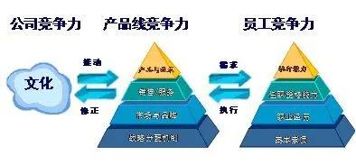 五金模设计师最新招聘——行业趋势与人才战略