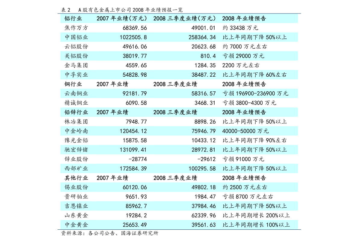 关于澳门今晚生肖开什么，我的分析与预测