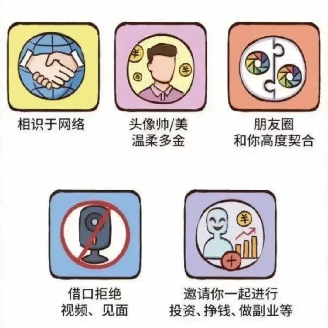 学习进度 第439页