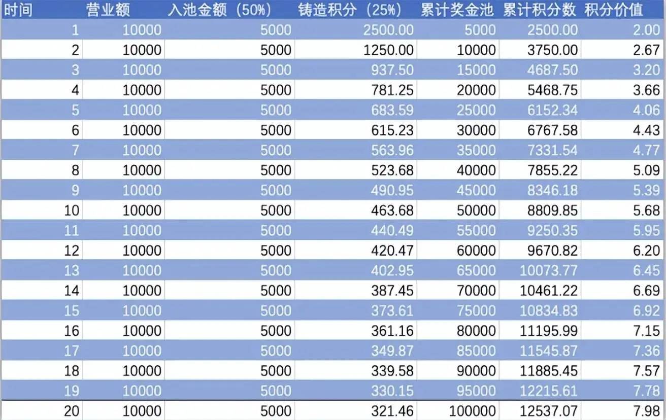 新奥天天精准资料大全，深度解析与实际应用