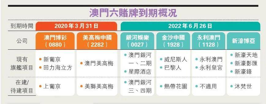学习进度 第435页