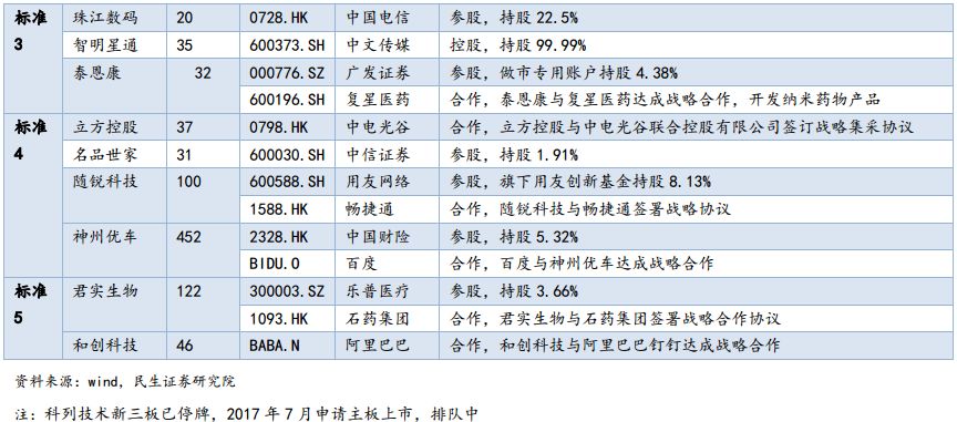新奥门管家婆资料查询系统，探索与解析（2024年最新版）