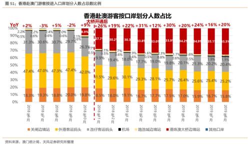 关于澳门天天开好彩资料的研究与探讨——警惕违法犯罪风险