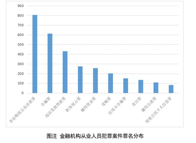 关于管家婆一码一肖的犯罪问题探讨
