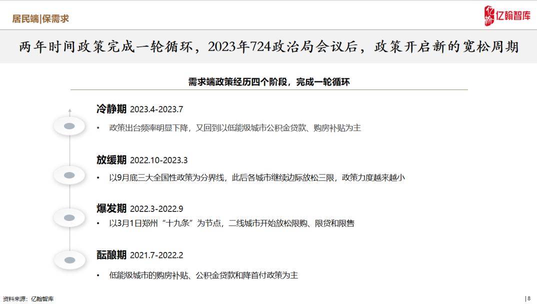 探索未来之门，2024年正版资料免费大全一肖展望