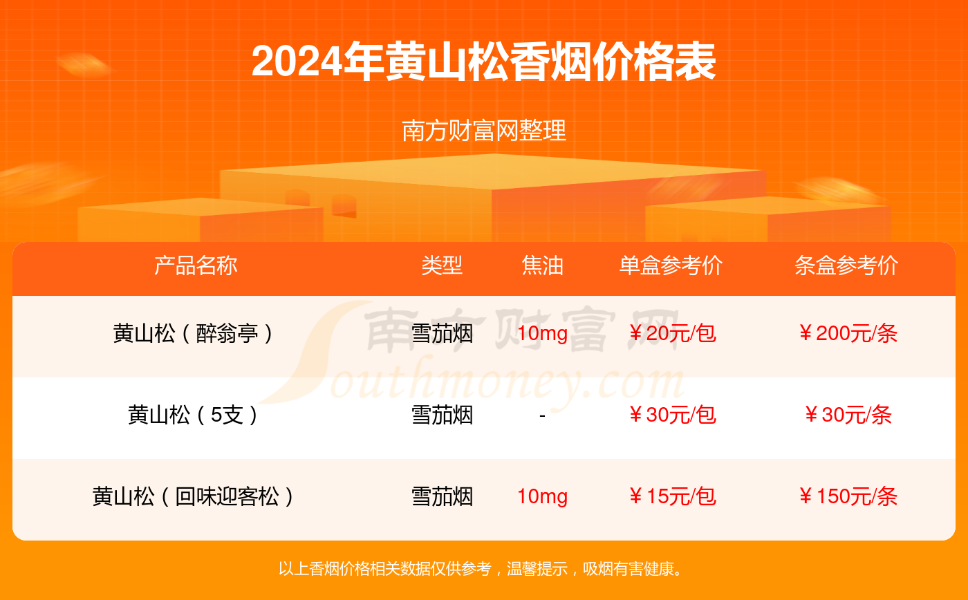 揭秘管家婆一码一肖，精准预测的奥秘与真相探寻