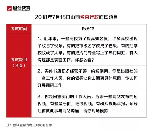 学习进度 第402页