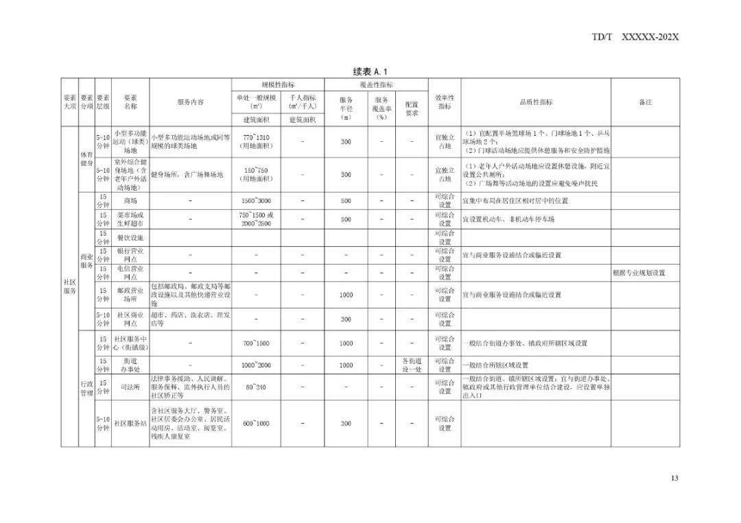 Momo检测器最新版，技术革新与未来展望