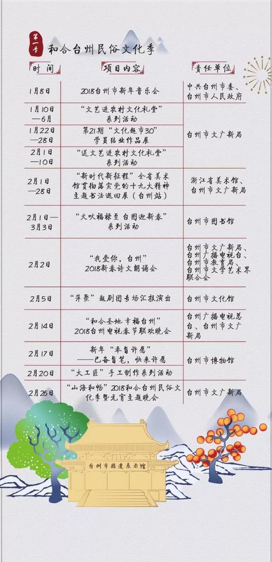 台州十九楼最新新闻动态