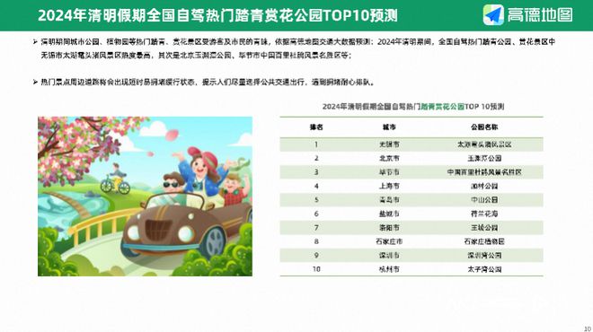 探索未来，3D彩票2024年最新预测分析
