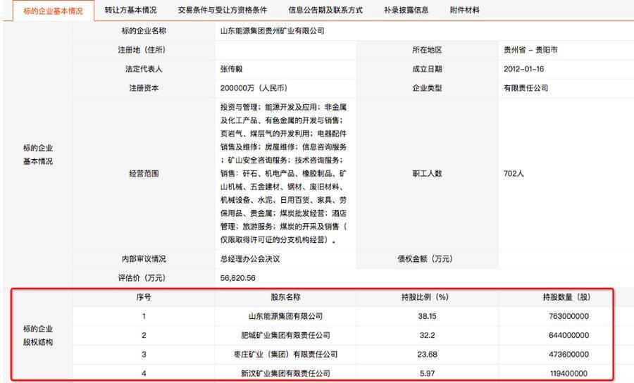 新汶矿业集团最新动态，创新引领，绿色发展