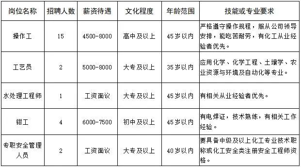 汨罗招聘网最新招聘，探索职业发展的黄金机会