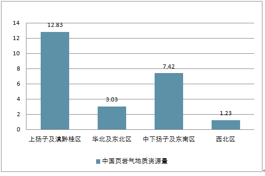 学习心得 第385页