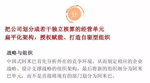 邳州中梁地产最新招聘启事