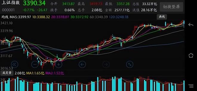 免宝宝股票最新消息，市场动向与行业展望