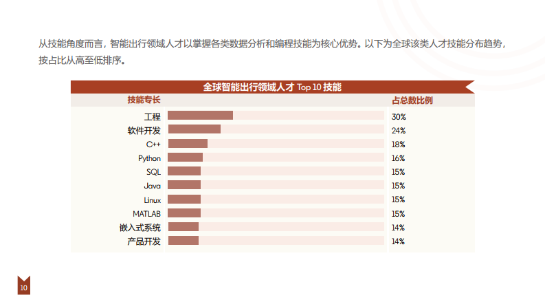 澄海最新招聘上下模，行业趋势与人才需求洞察