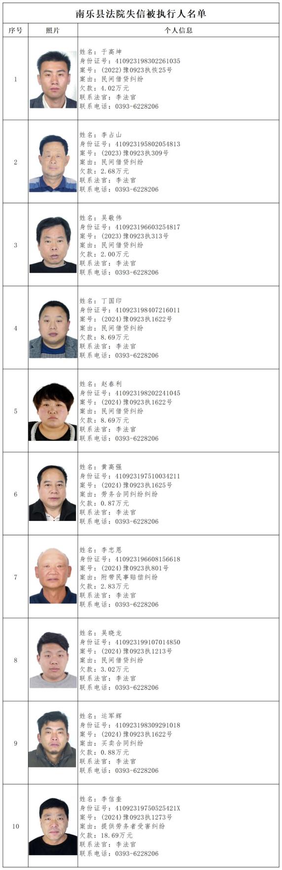 常州最新老赖黑名单，揭示失信行为的严肃面孔
