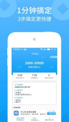 最新千元小贷口子深度解析